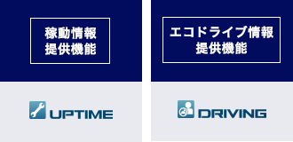 UPTIME & DRIVING